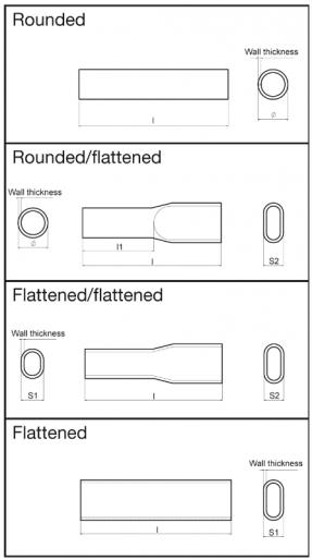 Designs of the tubes