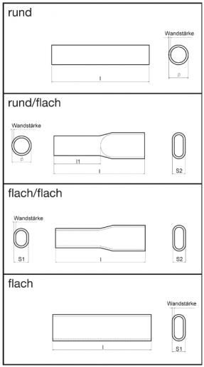 Ausführung der Röhrchen